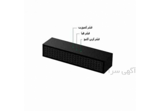 فیلتر دستگاه تصفیه هوا هوشمند ماشینی CS ۸۲۸ طراحی فیلتر دستگاه تصفیه