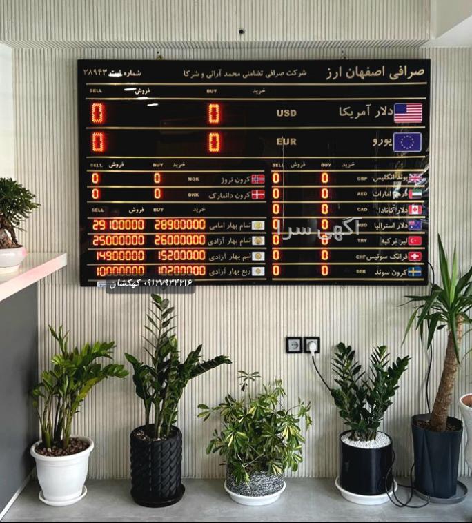 قالب صرافی ارز دیجیتال