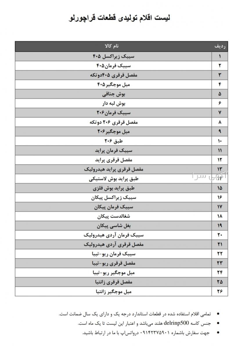 سیم بکسل قراچورلو