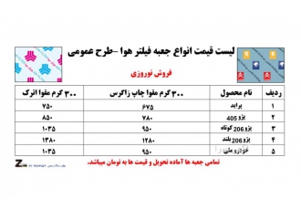 طرح نوروزی پیشنهاد ویژه طرح فروش ویژه جعبه های فیلتر هوا با قیمت