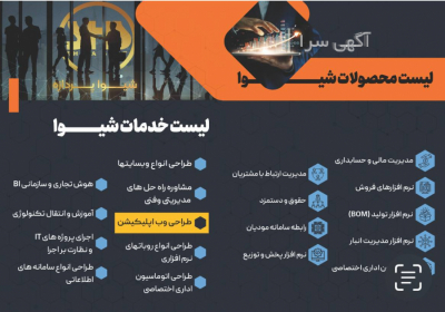 شرکت نرم افزاری شیوا پردازه مرکزی در تهران تولید و پشتیبانی نرم افزار