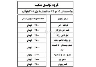 فروش عمده بلوک ساختمانی فروش کلی و جزئی بلوک ساختمانی با بهترین کیفیت