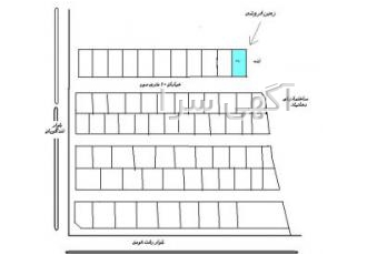 خریدار باغ و زمین در اصفهان-متراژ پایین