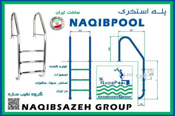 تولید iml