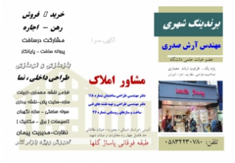 بازار یاب برندینگ شهری