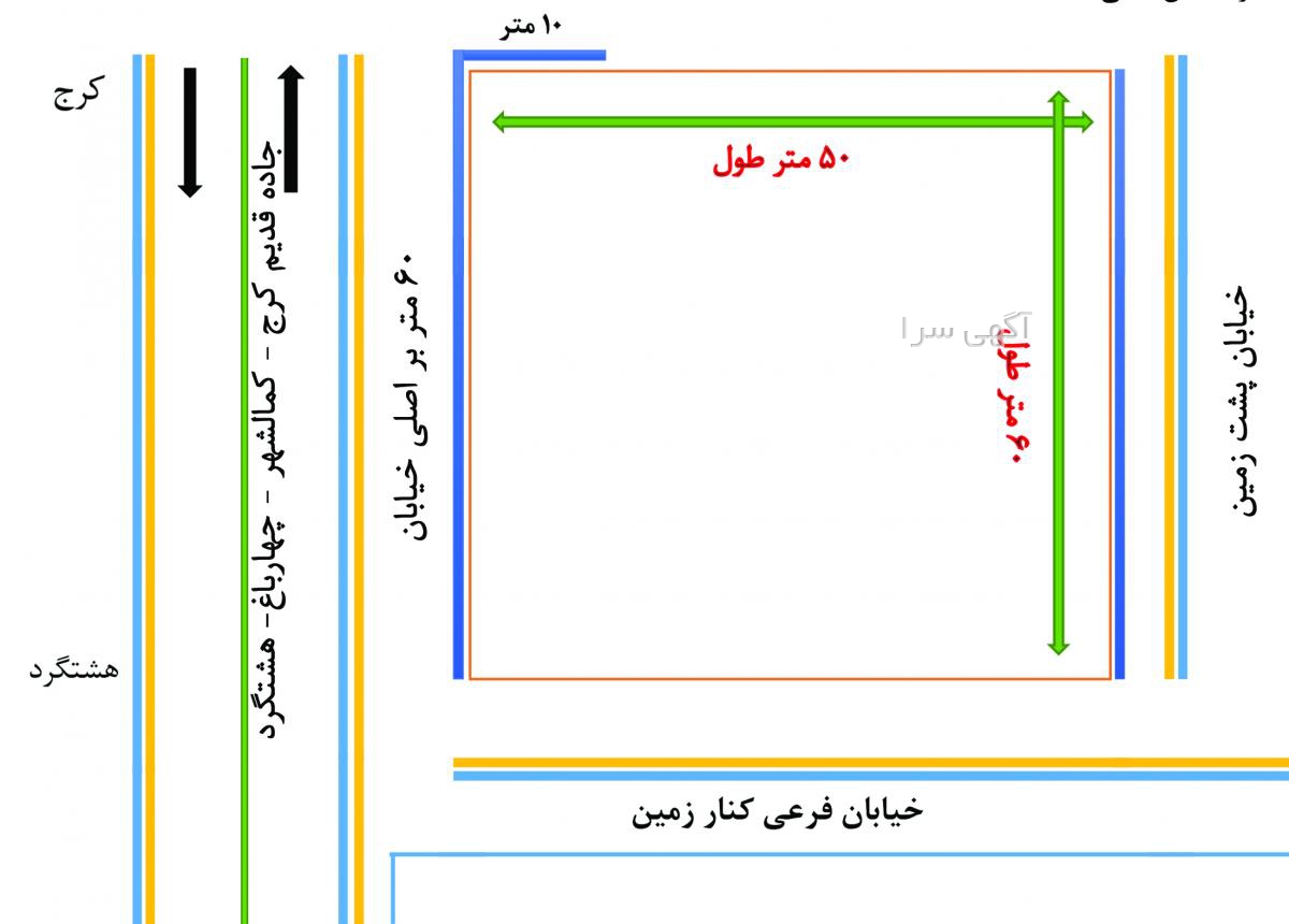 کرج قدیم