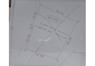فروش زمین با موقعیت تجاری مسکونی ششدانگ اعیانی یک قطعه زمین با کاربری