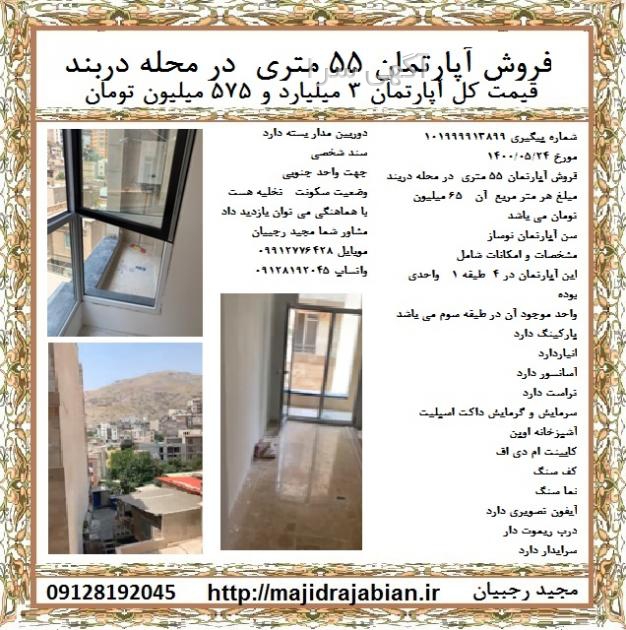 تبلیغ در فیسبوک
