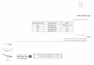 فروش و دریافت سفارش انواع کک نفتی پر و کم سولفور با بیش از 10 سال سابقه