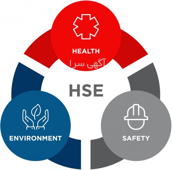 hse آموزش