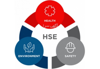 خدمات مهندسی و مدیریت ایمنی و بهداشت حرفه ای HSE ارزیابی انطباق سیستم