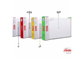 فروش ویژه رادیاتور پانلی لورچ