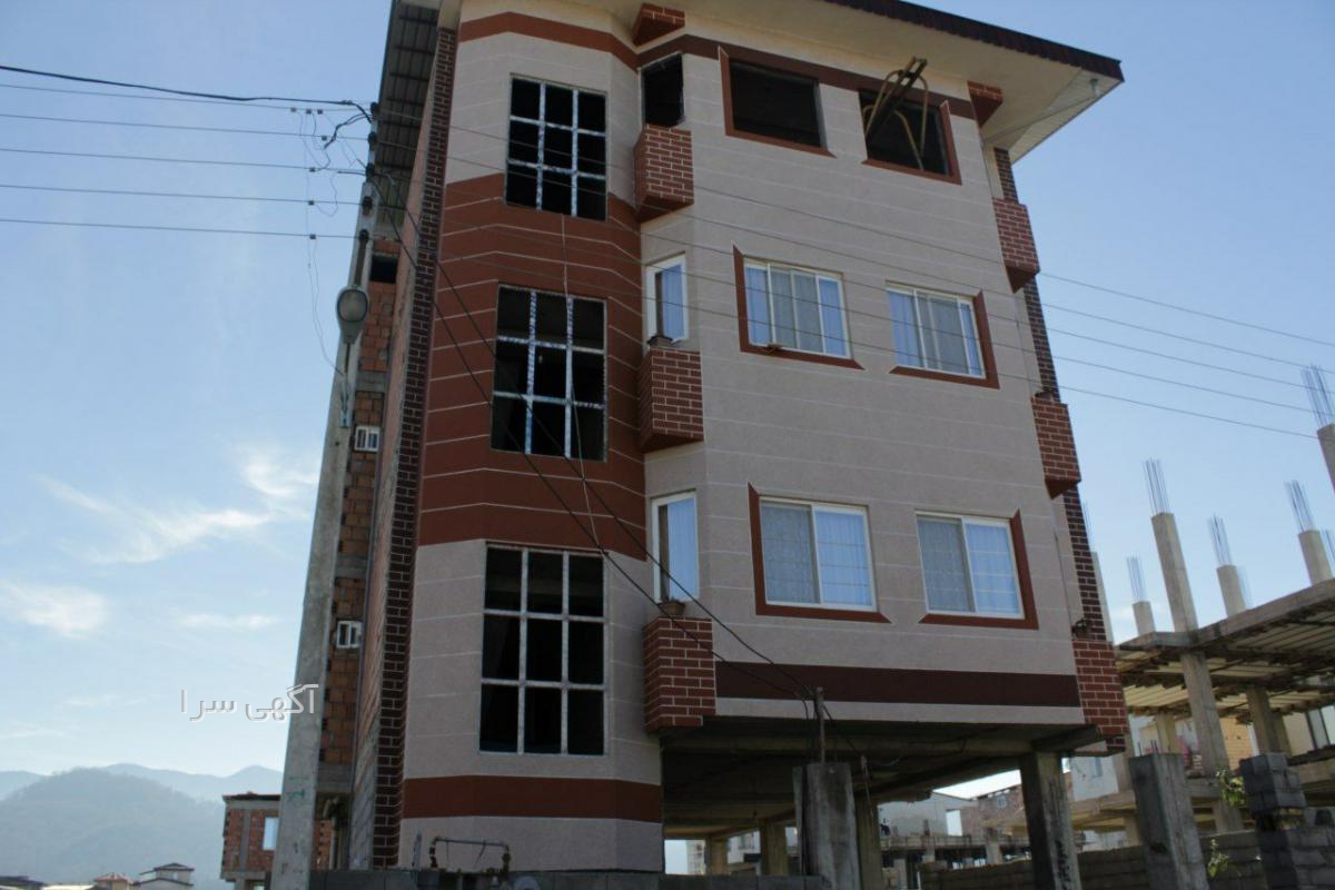 مزایای ثبت شرکت