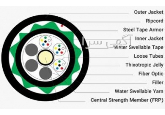 کابل های فیبر نوری 12 تا 72 کر خاکی نیرا