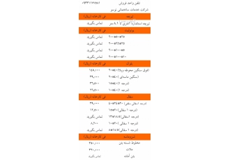 تیرچه یونولیت بلوک سفال و بتن آماده به قیمت کارخانه تیرچه جهت دریافت