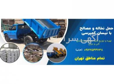فروش گچ ساختمانی