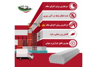 یونولیت عمران گستر