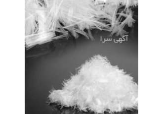 الیاف پلی پروپیلن الیاف PP یا الیاف پلی پروپیلن یکی از مواد جایگزین