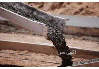 تولید کنندگان مصالح ساختمان در املاک داران
