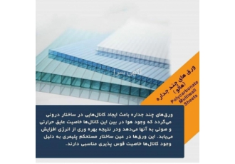 پخش عمده ورق پلی کربنات طلق کارتن پلاست فایبرگلاس فروش انواع ورق