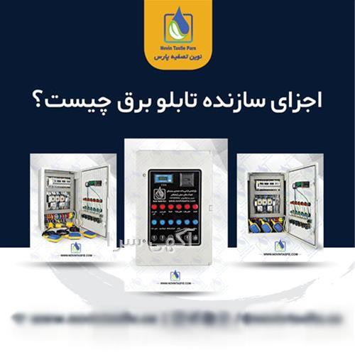 آگهی های صنعت - بانه