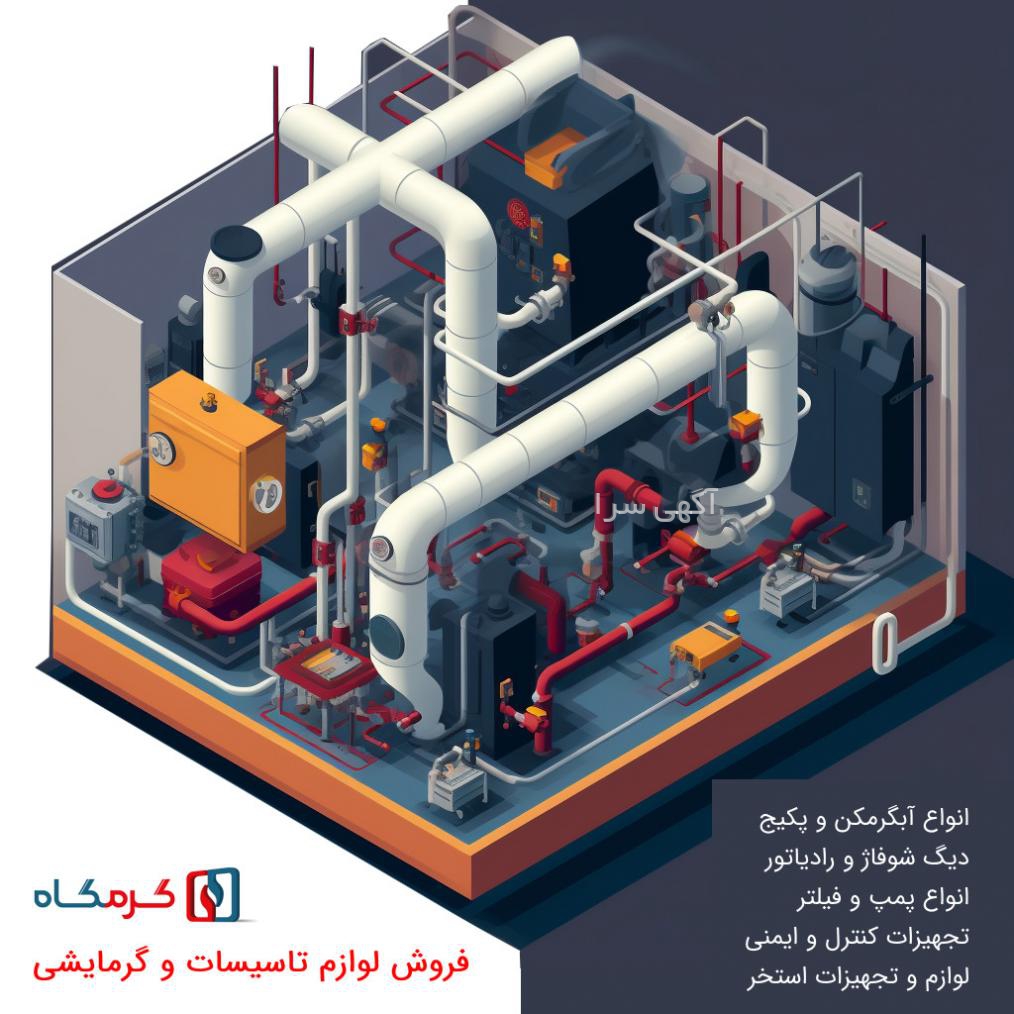کولر گازی ایران رادیاتور