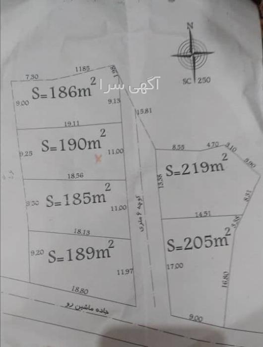 اگهی مشارکت در ساخت بنیاد علوی