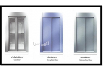 فروش درب تمام اتوماتیک بیابانی حریری ۲۰۰۰ سماتیک ⚪️ فروش انواع درب