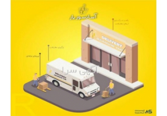 فروش قطعات آسانسور ارسال رایگان تضمین کیفیت تضمی ارسال رایگان