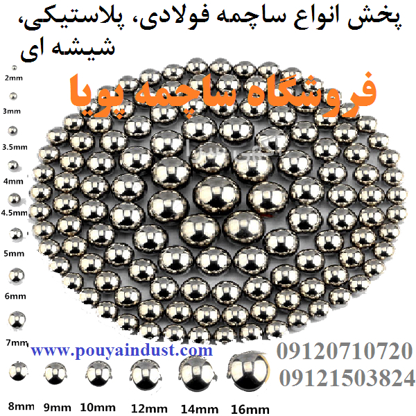 واردات استان خراسان جنوبی
