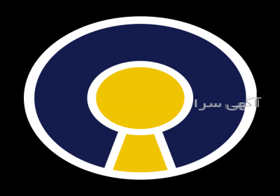 نرم افزار CRM کلید