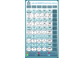 راه اندازی خطوط تولید مشاوره تخصصی و راه اندازی خطوط تولید الیاف