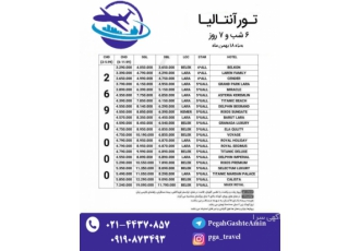 تور های ۶ شب و ۷ روز انتالیا آژانس هواپیمایی پگاه گشت امین ارائه دهنده