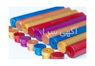 پخش خرده و عمده بهترین برندهای رنگ آنودایز در اصفهان کلارینت هویباخ