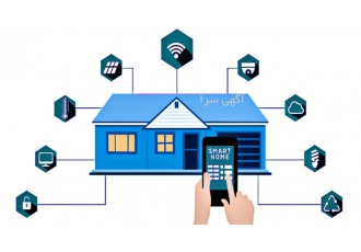 برقکاری ساختمان @بنام خالق روزی دهنده و مهربان@ برقکاری و هوشمند سازی