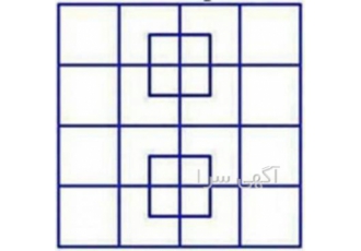 ثبت شرکت برند رتبه بندی موسسه حقوقی هما گستر ثبت شرکت و انواع تغییرات