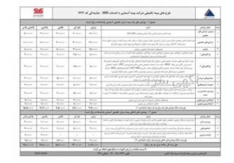 طرح های بیمه تکمیلی SOS از ۱۵ نفر به بالا با درود و احترام طرح