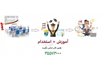 نرم افزارهای مالی و حسابداری هلو نرم افزار هلو قدرتمندترین نرم افزار