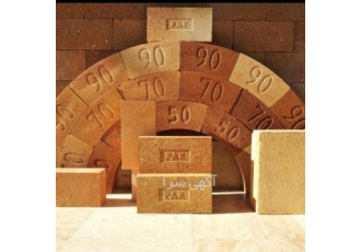 اجرنسوز‌پشم‌سنگ‌پتو‌نسوزعایق فروشگاه گلزاری تهیه و توزیع ابزارالات