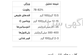 محصولات ارگانیک
