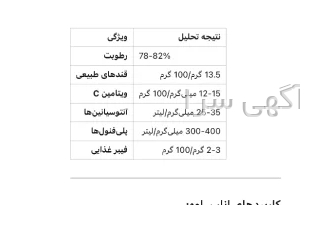 انار ارگانیک ساوه در تهران فروش عمده انار ساوه با سایزهای مختلف