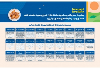 پودر تگرال ساتین مافین ژل فلوکس روغن قالب بیکینگ پودر