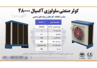 فروش کولر صنعتی کارخانه جات در تهران کولر صنعتی آکسیال امروزه به عنوان