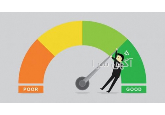 ارائه ی مشاوره جهت افزایش بازده و بهره وری تولید