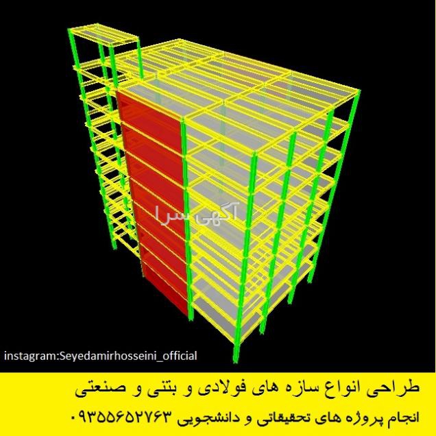 پایان نامه طراحی صنعتی