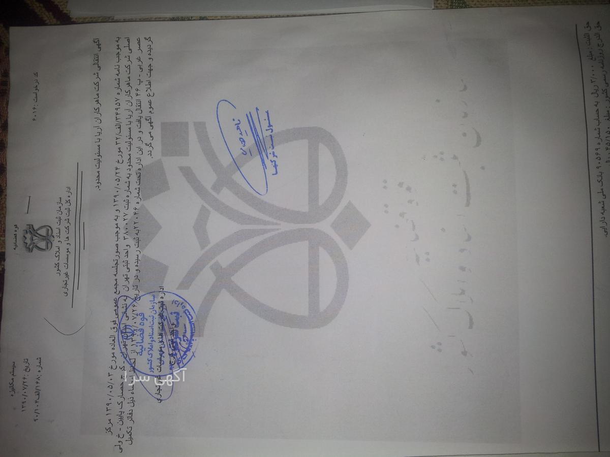 انواع شرکت های تجاری
