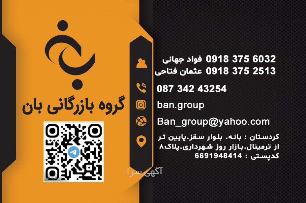محصولات صادراتی ایران