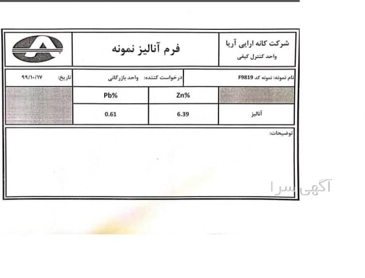 آگهی رایگان در نیاز روز