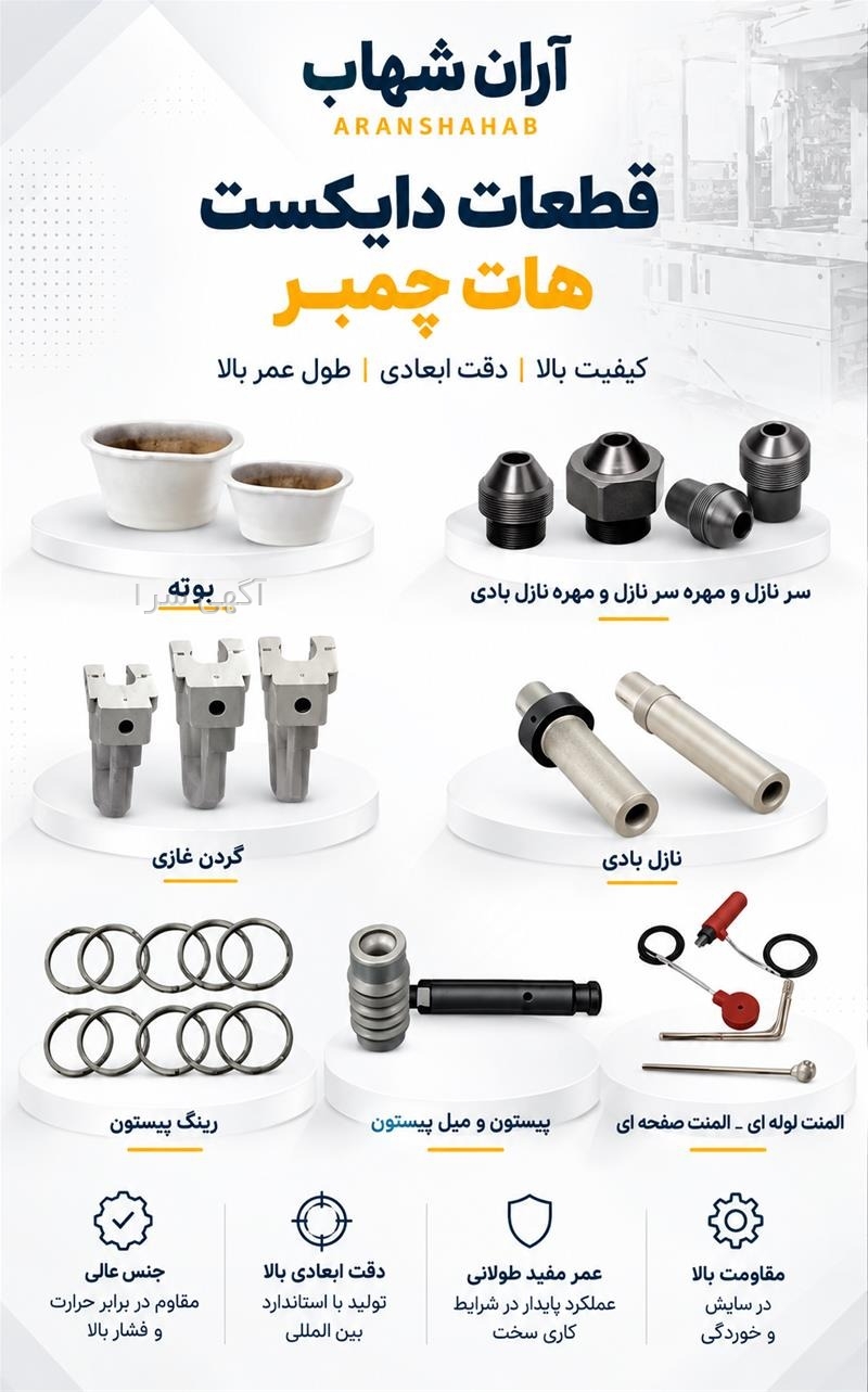 آگهی های ماشین آلات صنعتی