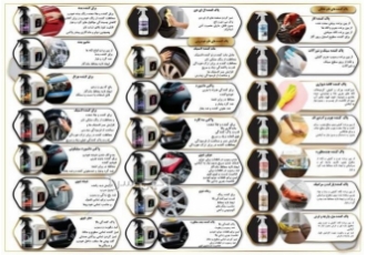 پاک کننده های خانگی وخودرویی وصنعتی نانوغیاث+G محصولات نانو غیاث G